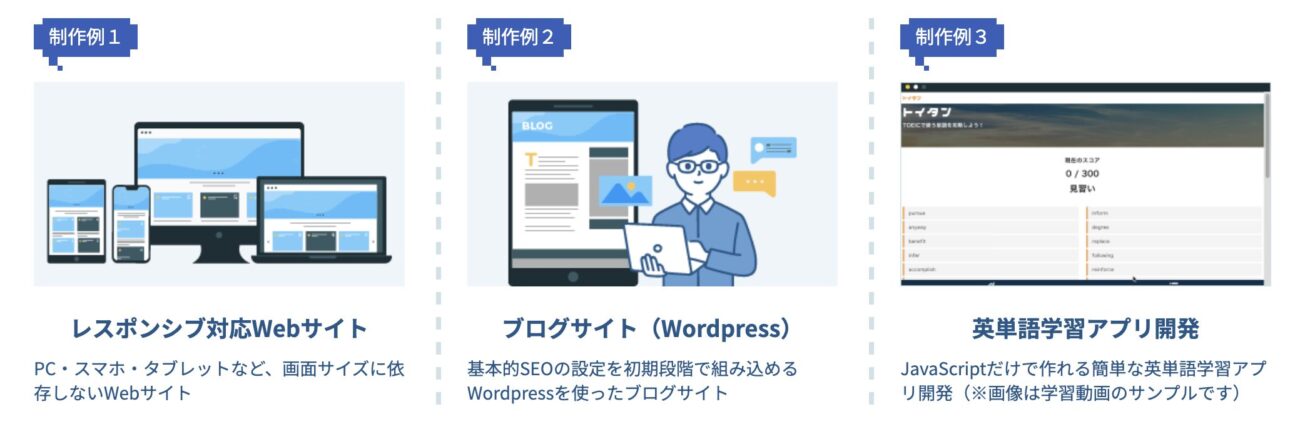 忍者CODEの成果物