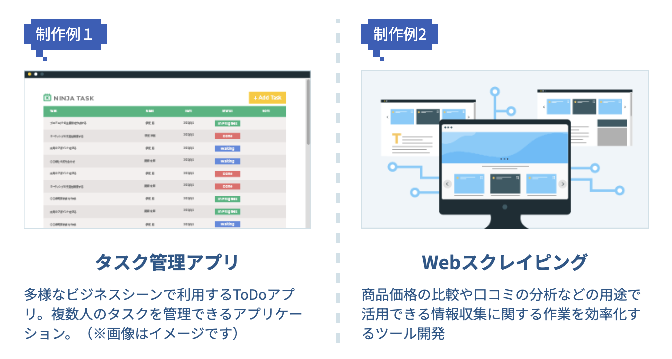 忍者CODEの成果物