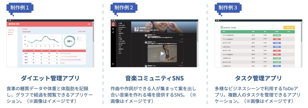 忍者CODEの制作物