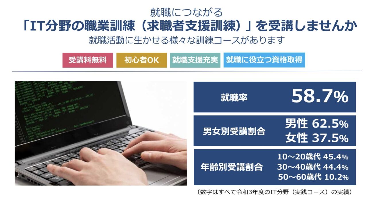 40代・50代でもプログラミングを学べる職業訓練制度