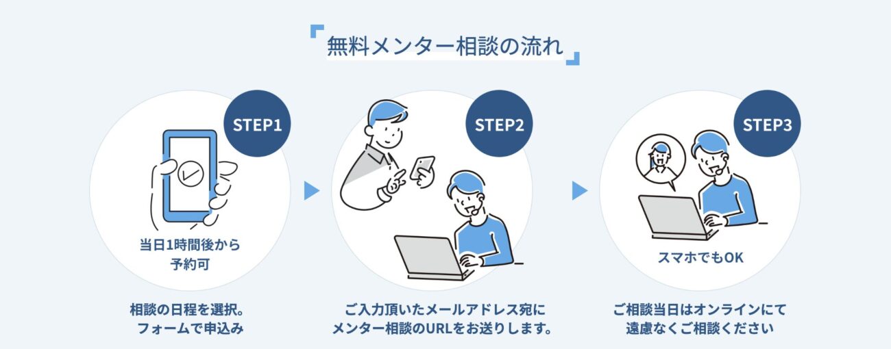 忍者コードの無料メンター相談の申し込み手順