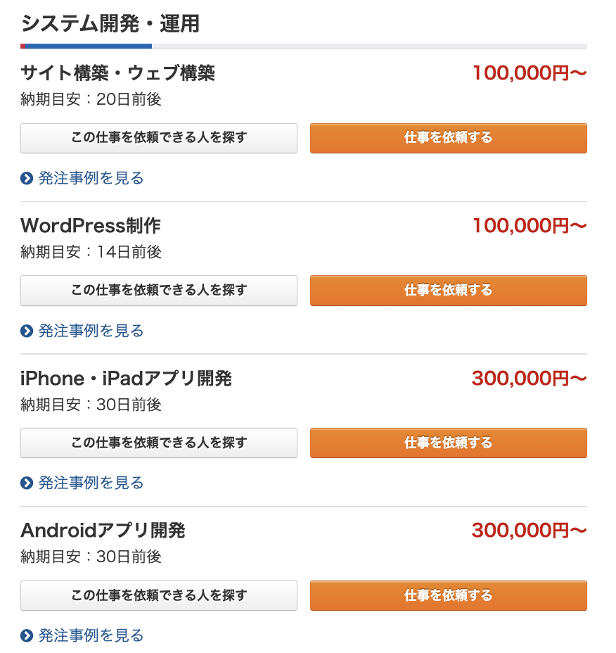プログラミングの案件単価の相場
