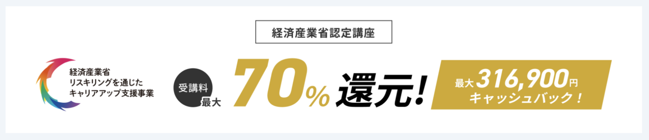 DMM 生成AI CAMPの給付金