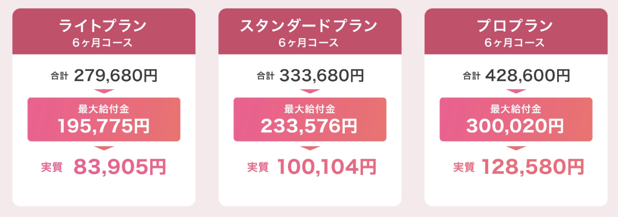 Find me!の補助金