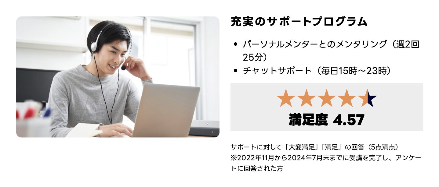 LINEヤフーテックアカデミーのサポートプログラム