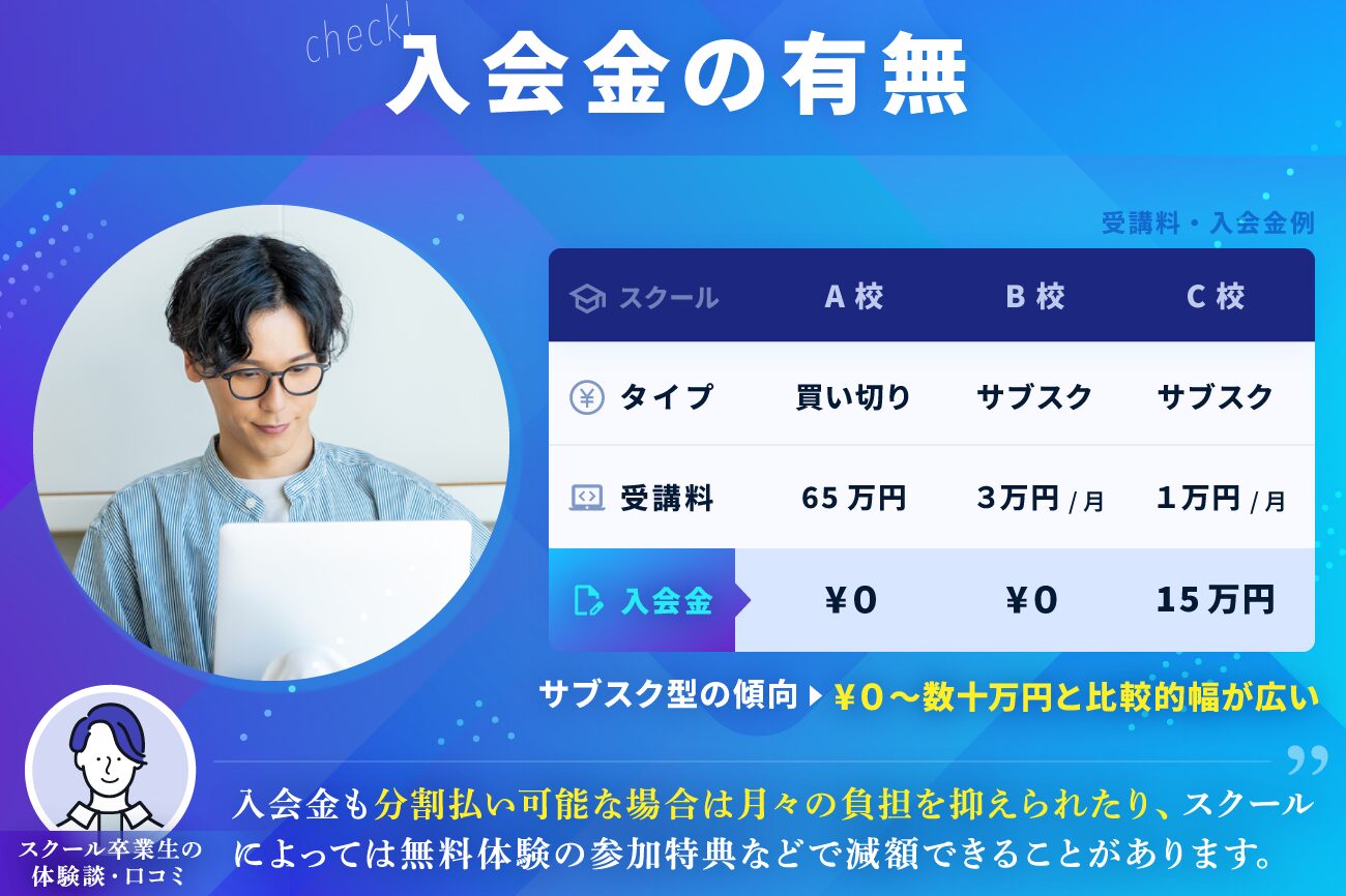 プログラミングスクールの選び方：入会金の有無