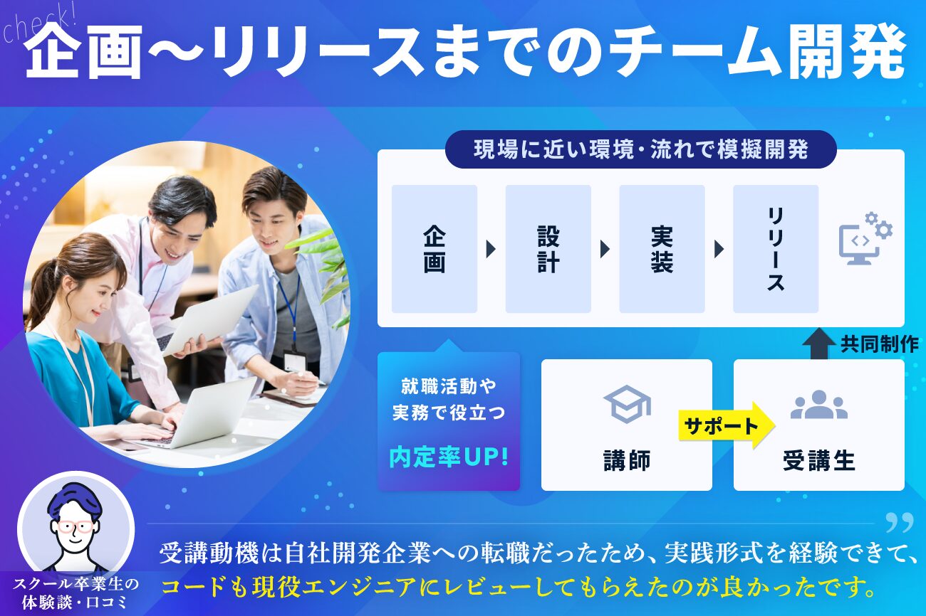 プログラミングスクールの選び方：企画・設計から実装、リリースまでチーム開発できる