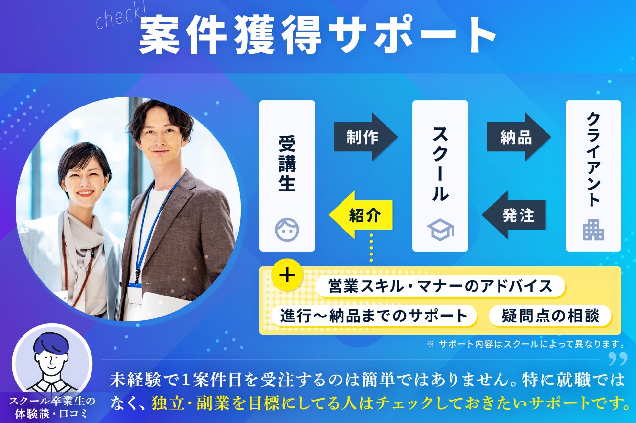 プログラミングスクールの選び方：副業支援・案件獲得サポートがある