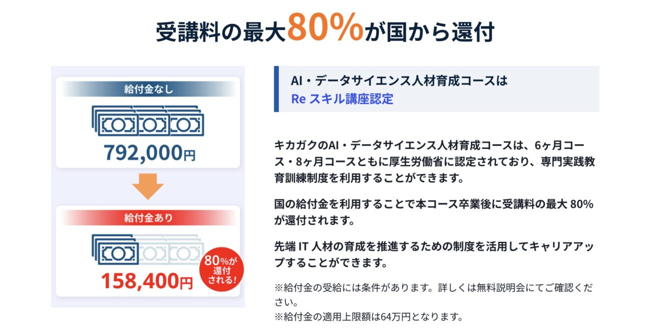 キカガクの給付金