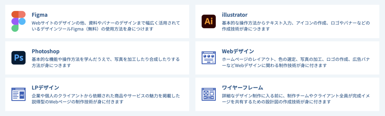 忍者CODE Webデザインコースで学べる内容