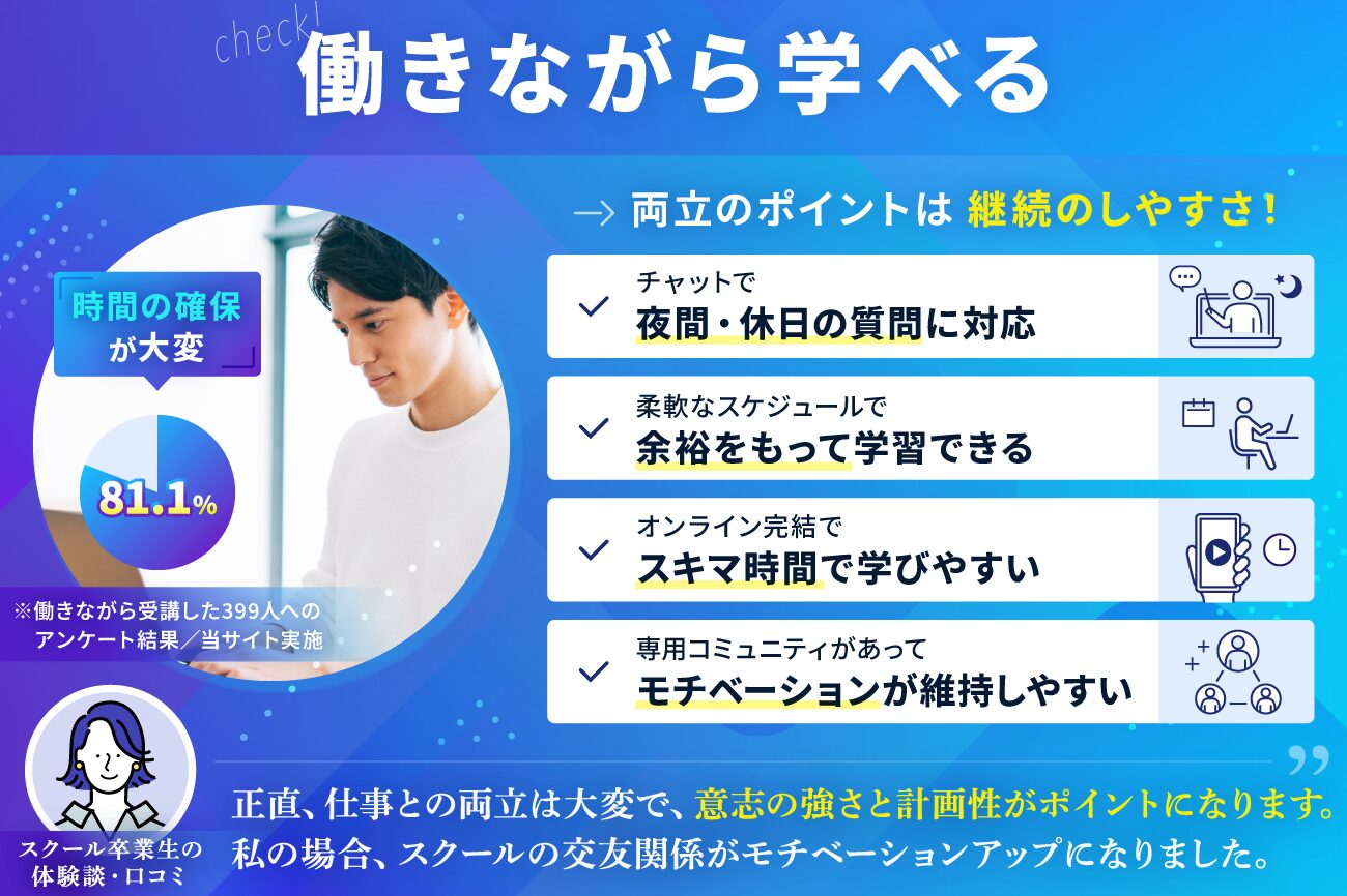 プログラミングスクールの選び方：働きながら学べる