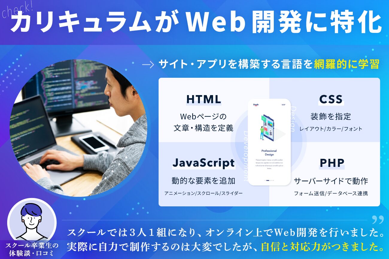 プログラミングスクールの選び方：カリキュラムがWeb開発に特化