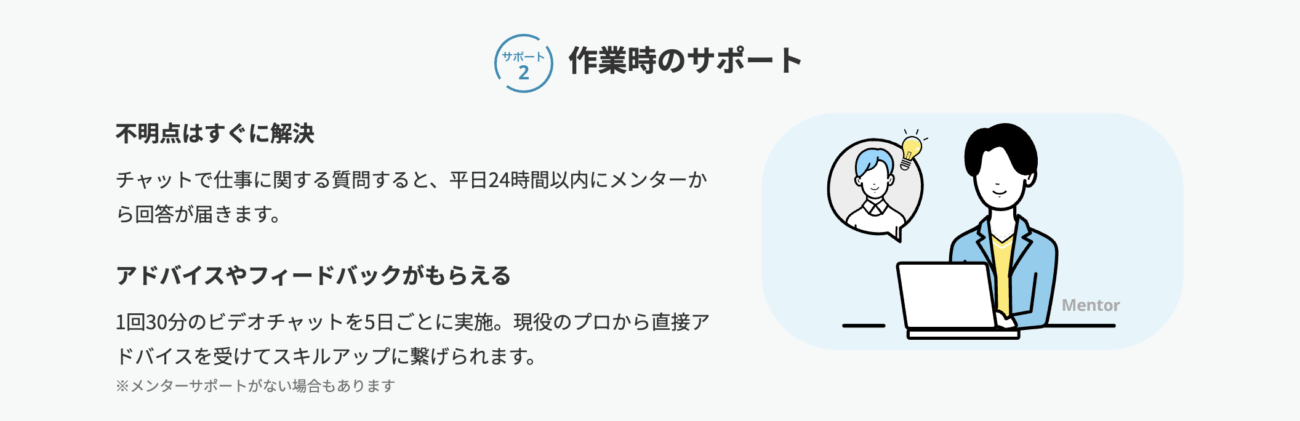 メンターのサポート