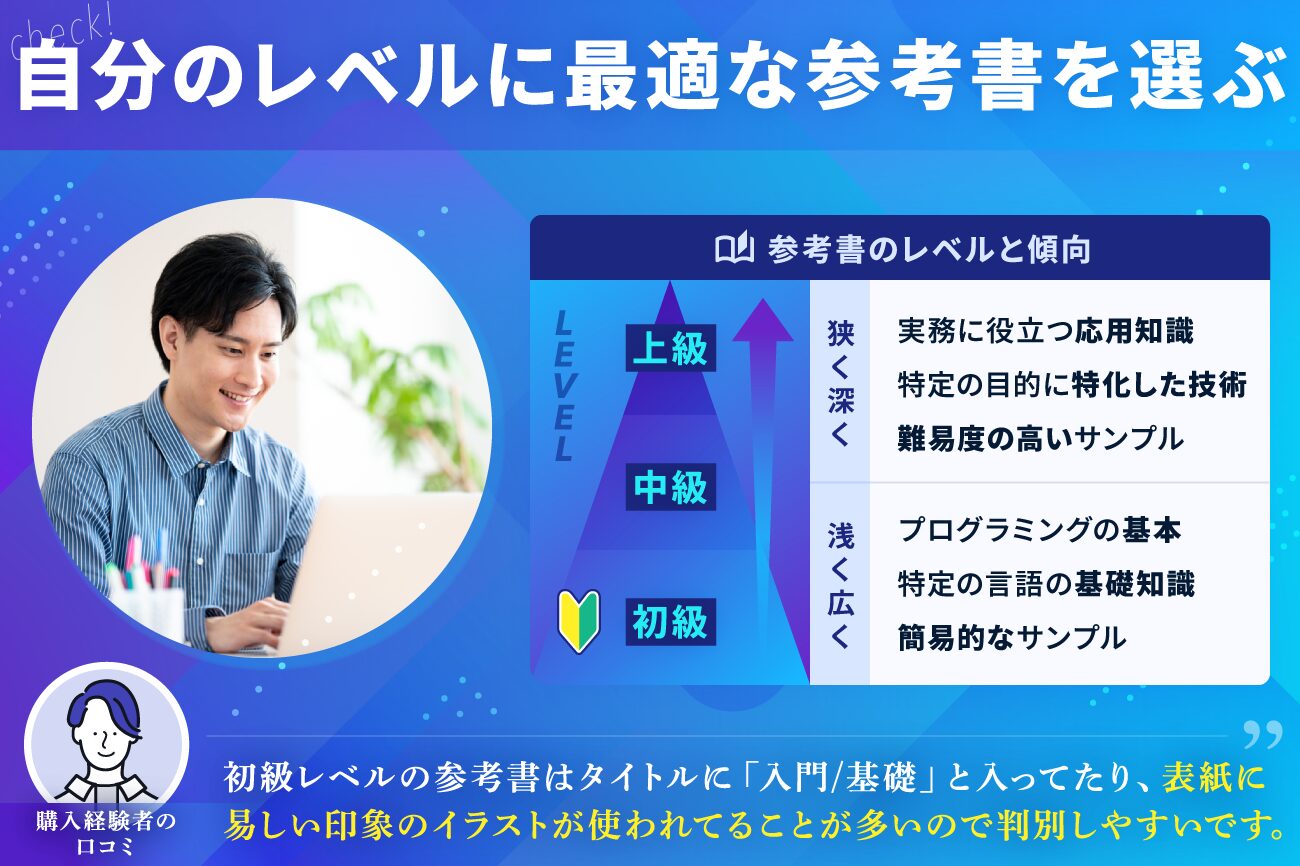 本・参考書を選ぶときのポイント：自分のレベルに最適な参考書を選ぶ