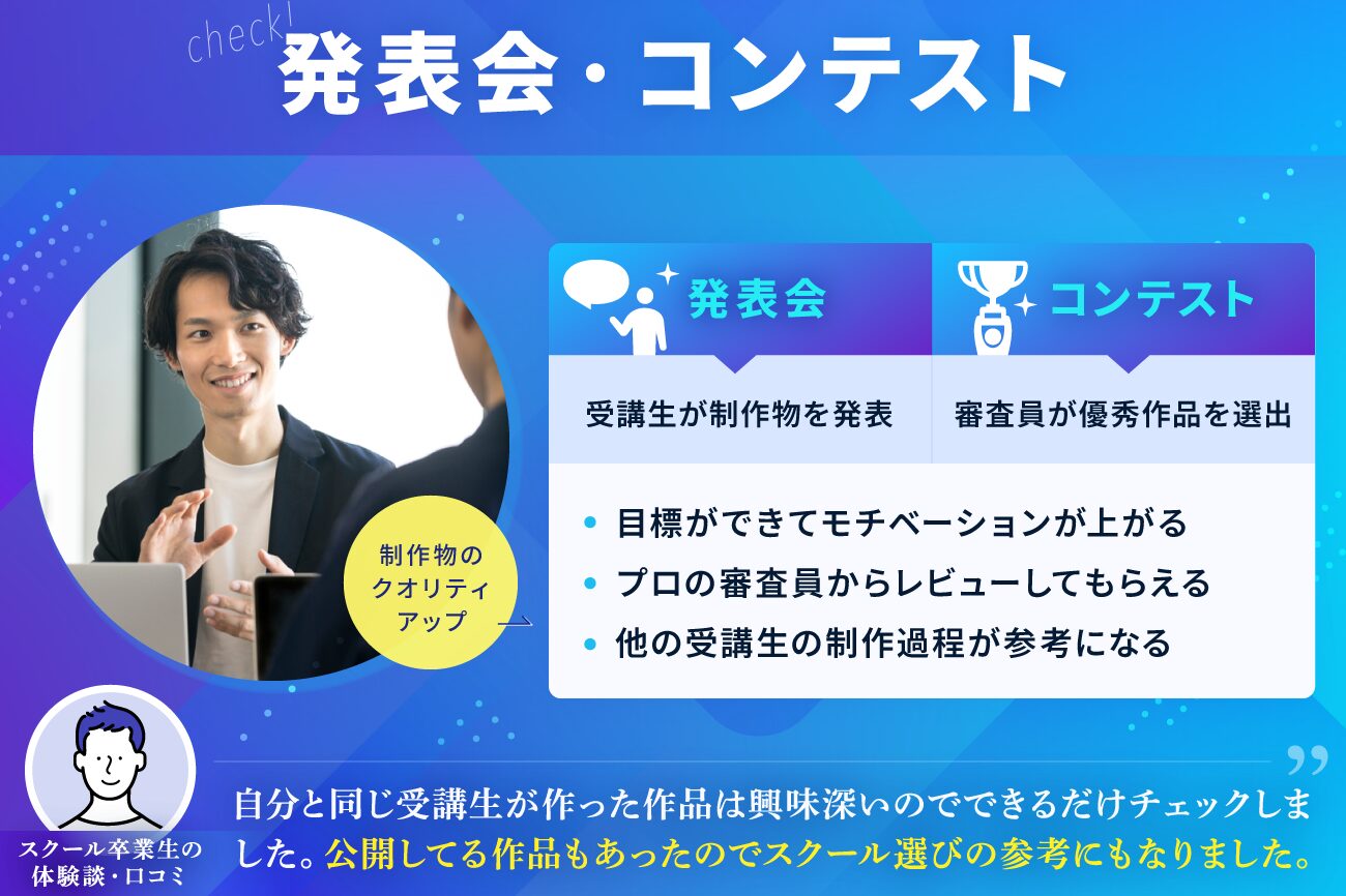 プログラミングスクールの選び方：発表会・コンテスト