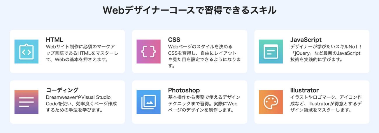 インターネットアカデミー Webデザイナーコース