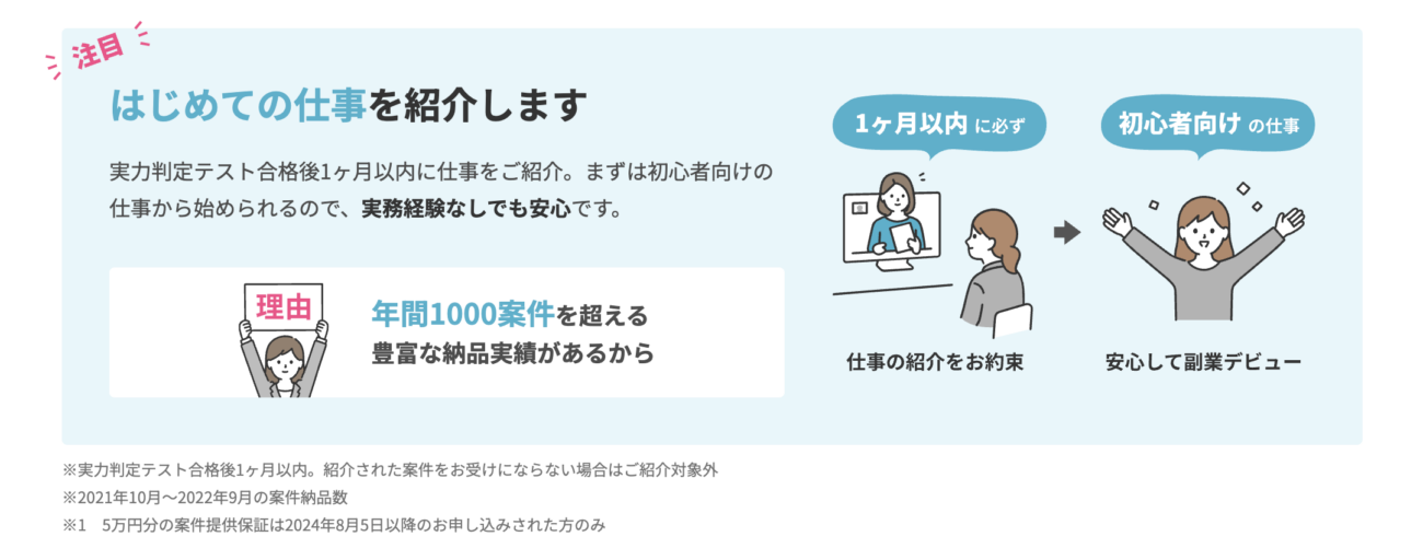 テックアカデミーのはじめての副業Webデザインセット