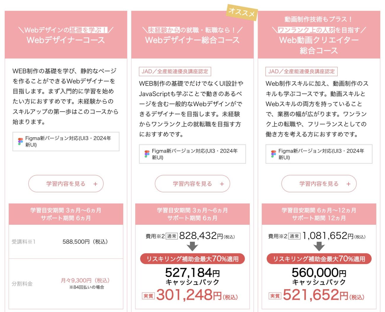 ヒューマンアカデミー Web動画クリエイター総合コース