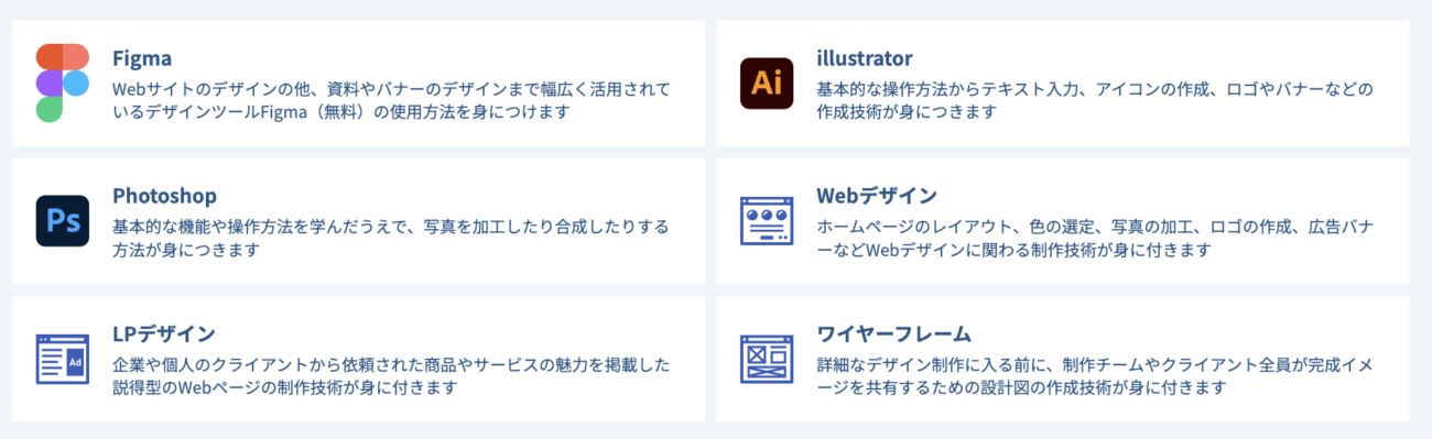 忍者CODEで学べるWebデザインスキル