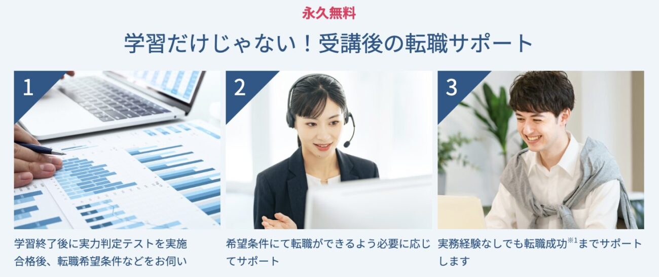忍者CODEの転職サポート