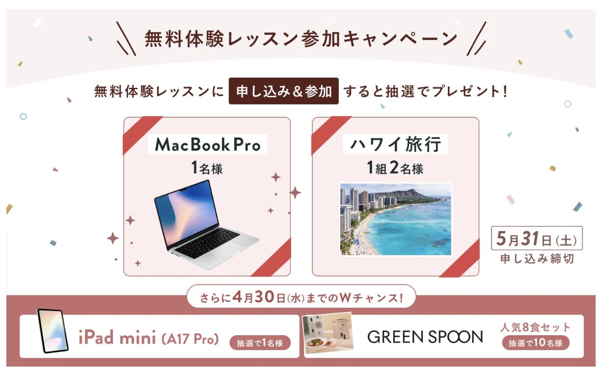 SHElikesキャンペーン