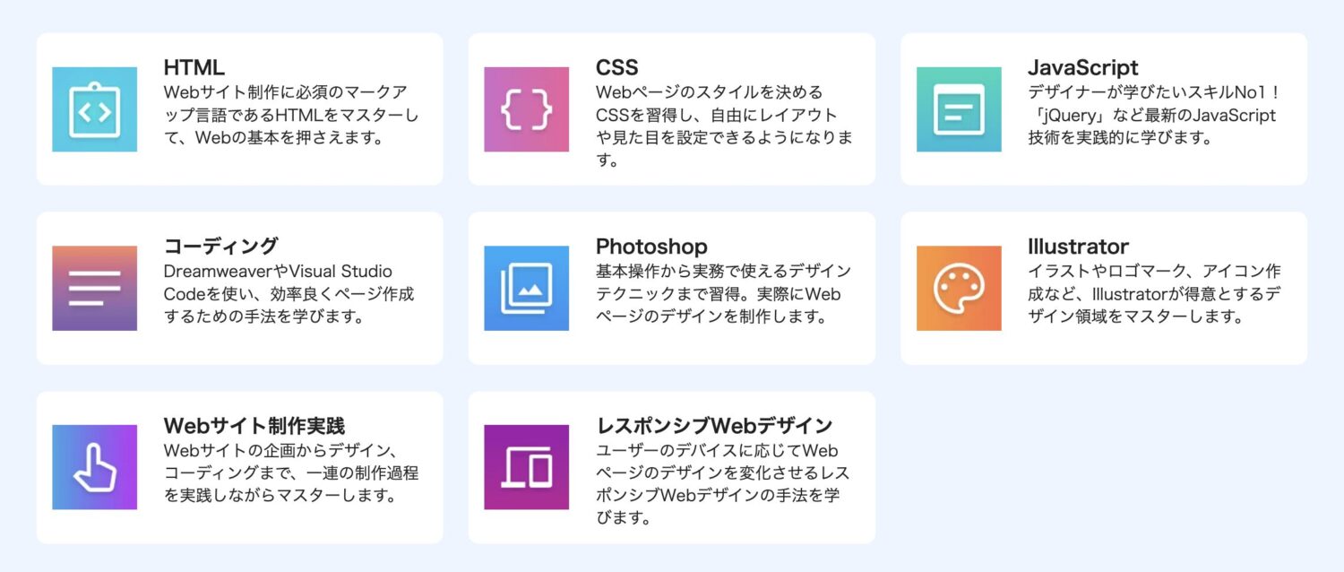 インターネット・アカデミー Webデザイナー総合コースのカリキュラム