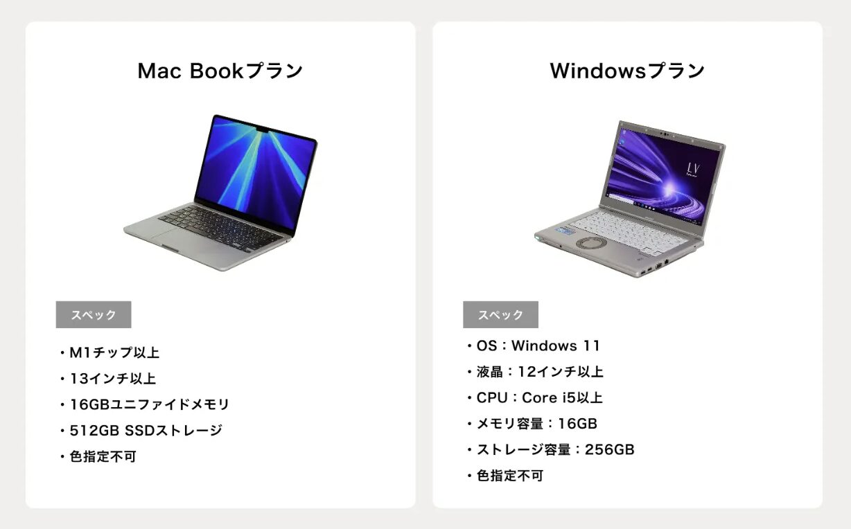 GOOPASS × SHElikes　会員限定ノートPC特別プラン
